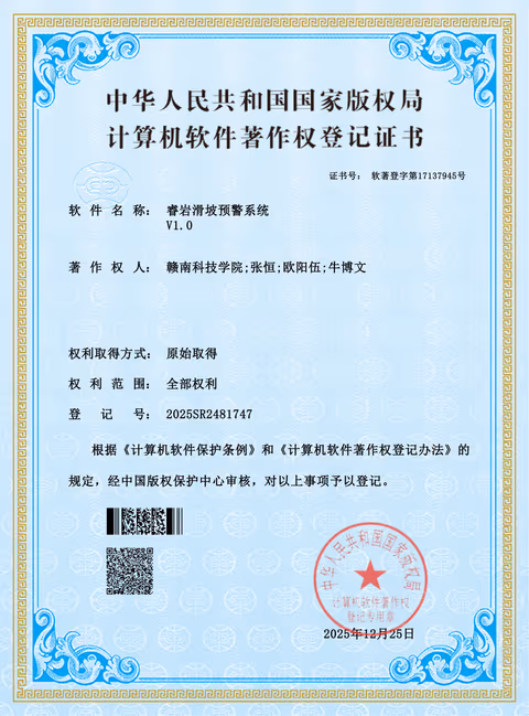 软著证书